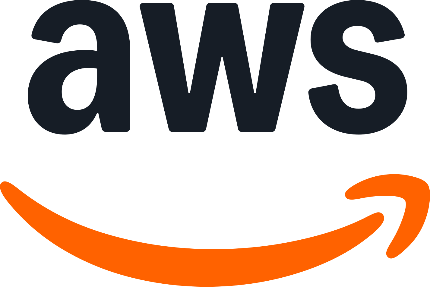 Amazon Web Service Logo